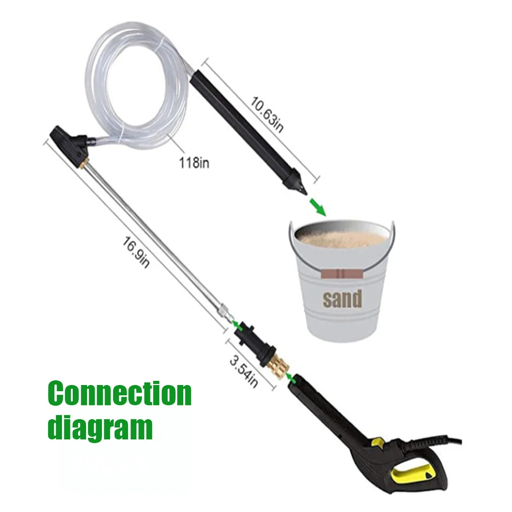 

Wet Sand Blasting Lance Spear Wand With Different Nozzle Male Thread For High Pressure Washer Gun Blaster