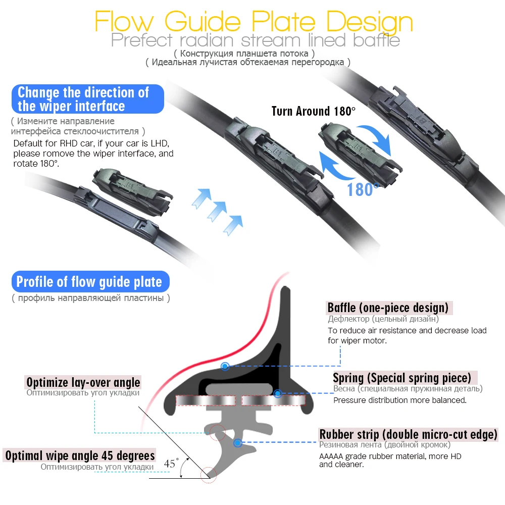 Buildreamen2 2 шт. щетка стеклоочистителя для лобового стекла автомобиля резиновая Peugeot