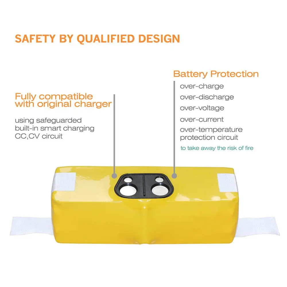 14.4V 3800mAh Ni-MH Battery rechangerfor iRobot Roomba 500 510 530 550 560 600 760 610 770 620 570 580 540 800 | Электроника