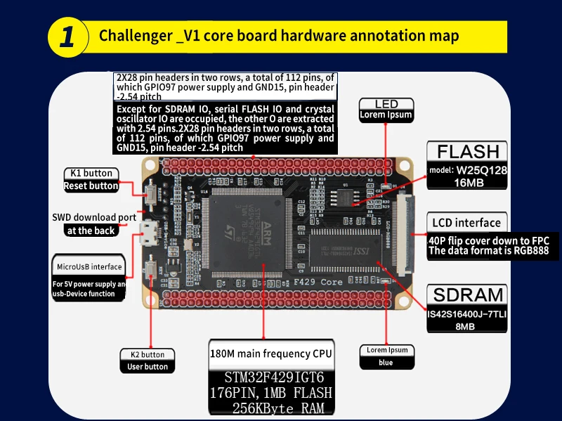 STM32 макетная плата ARM M4 F429/F767/H743II встроенный wifi модуль 51 один чип с основной платой