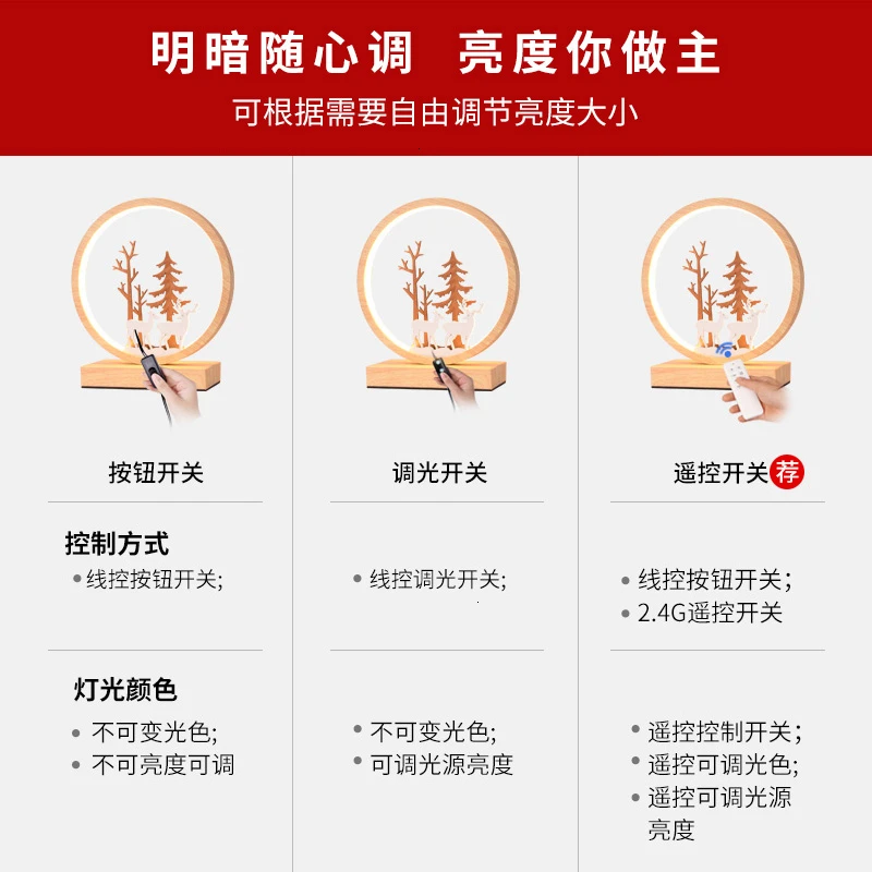 Современная настольная лампа дешевая простая Скандинавская для обучения Ins Lampara