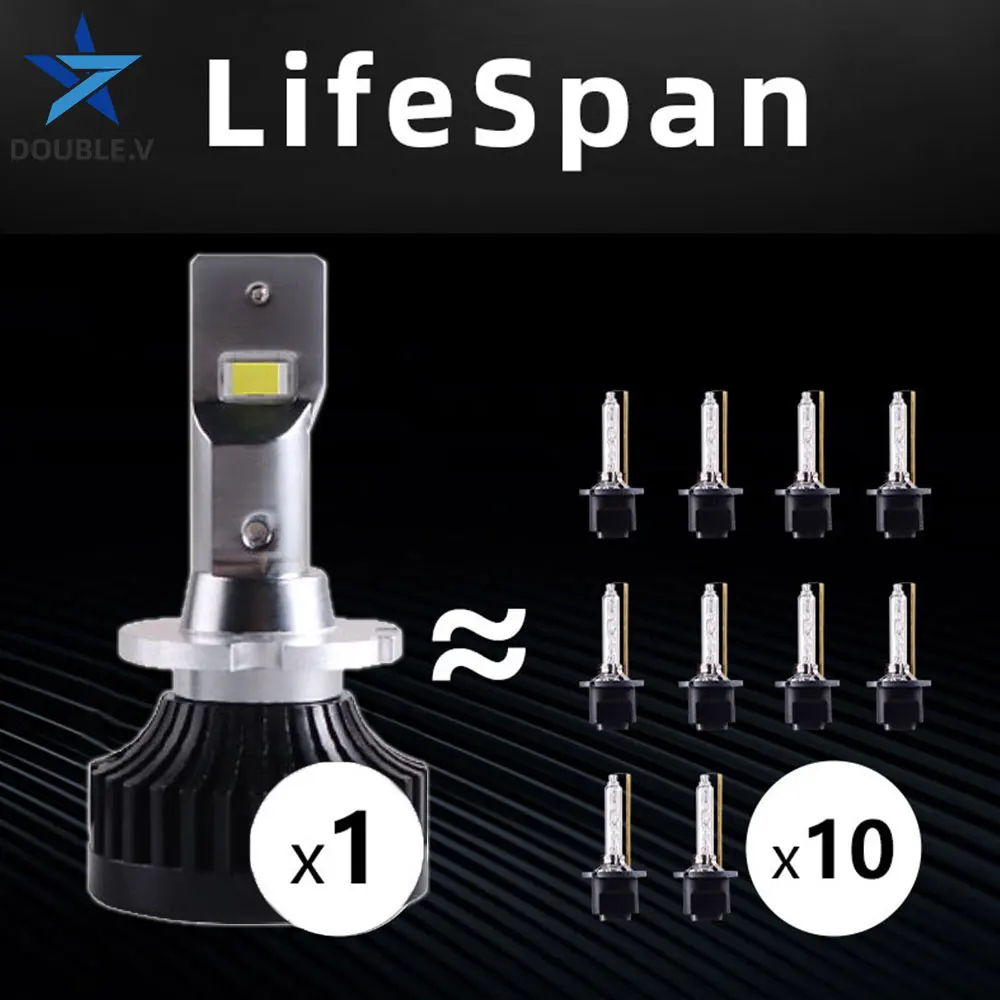 D2S светодиодный ная лампа D2R фары автомобиля прямое подключение Plug Play к