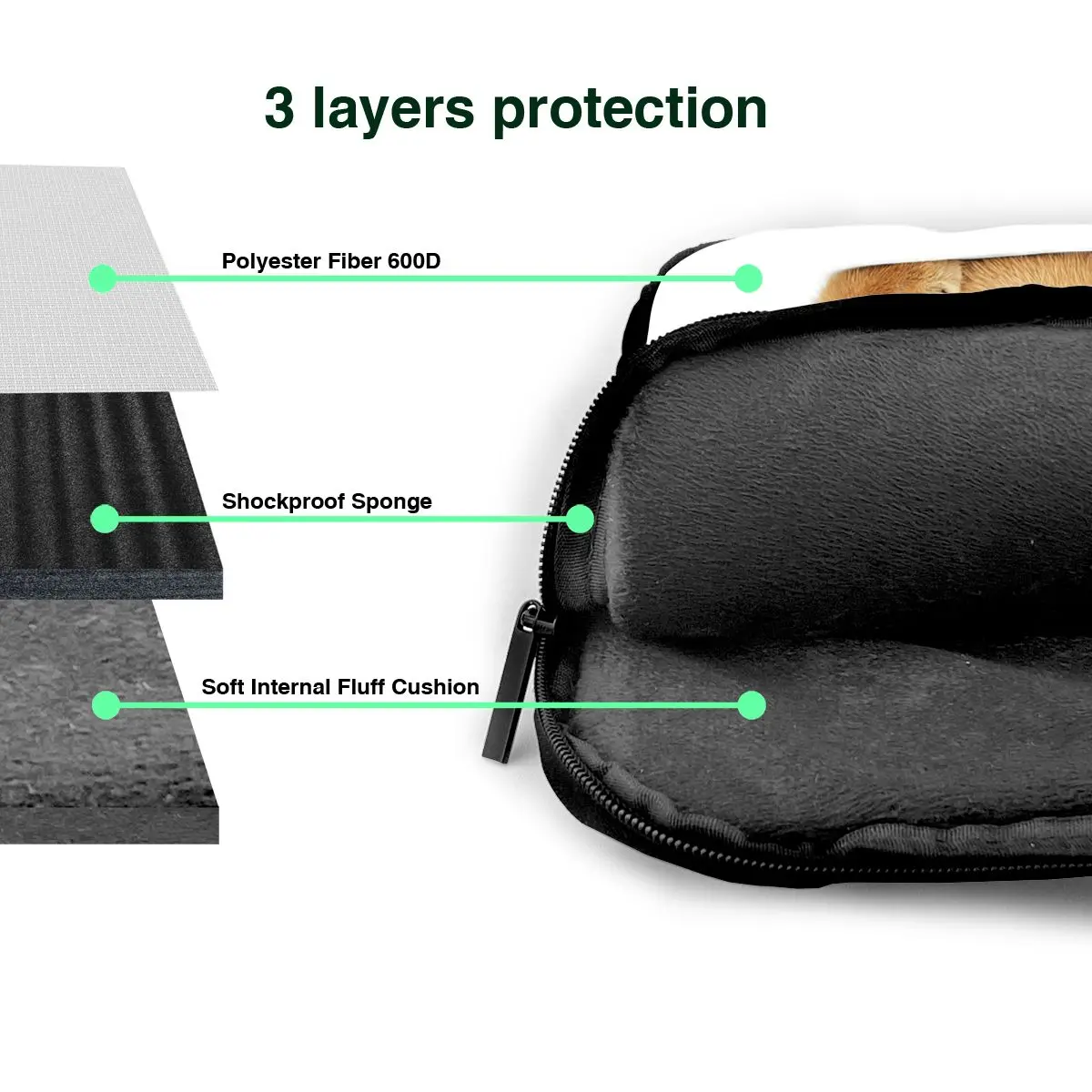 Сумка для ноутбука с милым рисунком кошки Женская Защитная винтажная сумка