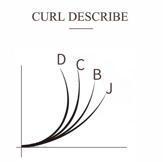 DORADOSUN 12 рядов отдельных ресниц 5D Новое поступление новый белковый шелк накладные