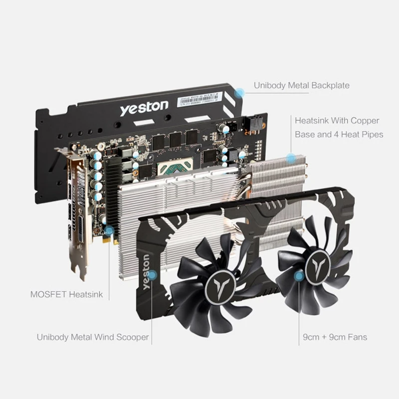 Yeston RX580 2048SP 8G D5 GAEA Ie карты Radeon Chill Polaris 20 двойной вентилятор охлаждения 8 ГБ GDDR5 256Bit
