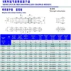 Изображение товара 5