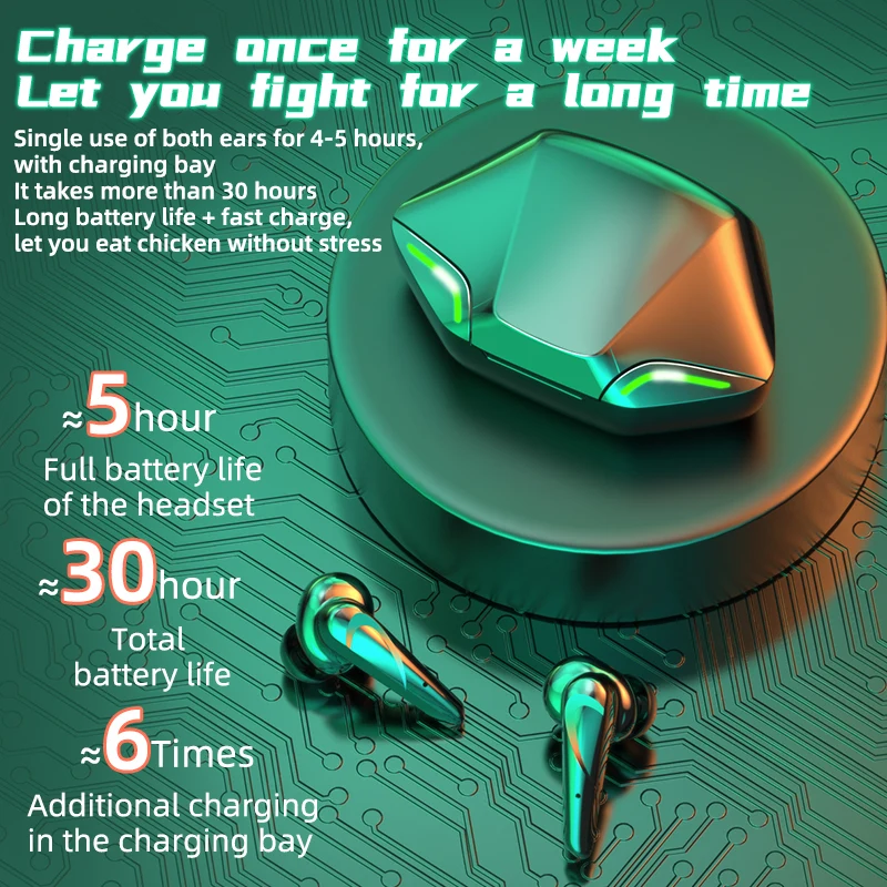 

TWS Bluetooth 5.0 Earphone 65ms Low Latency Gaming Headsets Noise Reduction Wireless Headphones HIFI Sound Earbuds With Mic