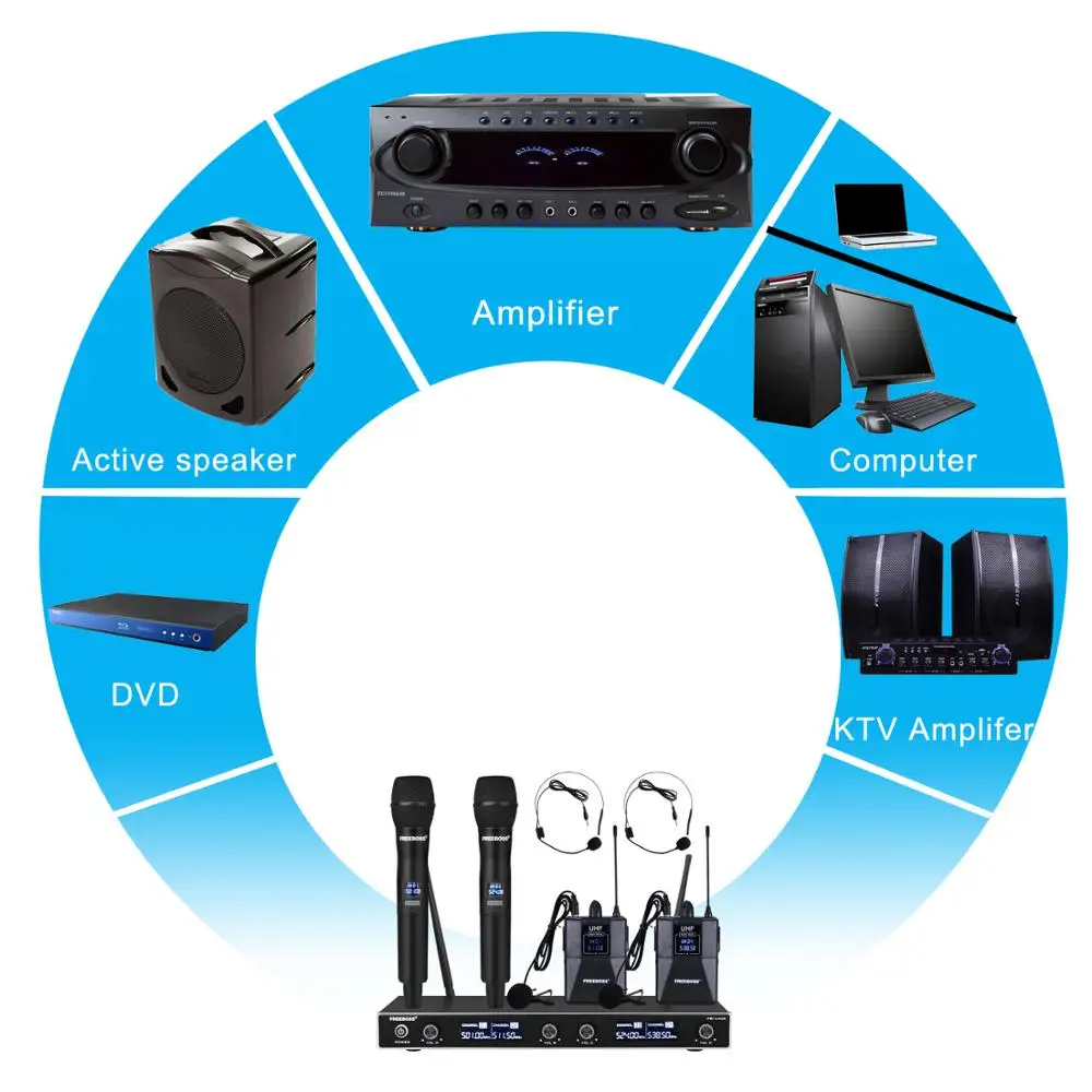 FREEBOSS FB U400H2 4 канальная UHF Беспроводная микрофонная система с 2 боди пакетами и