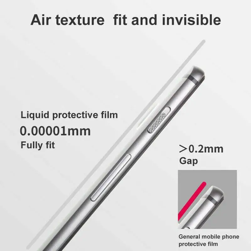 Универсальная защитная пленка для ЖК-экрана Nano 1 шт. 30 мл HD высокотехнологичная с