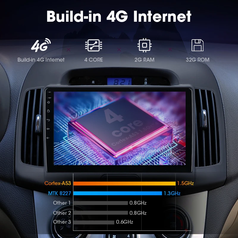 JMCQ 9 &quotдля Hyundai Elantra 2006 2010 автомобильный радиоприемник RDS HIFI Android плеер GPS навигация