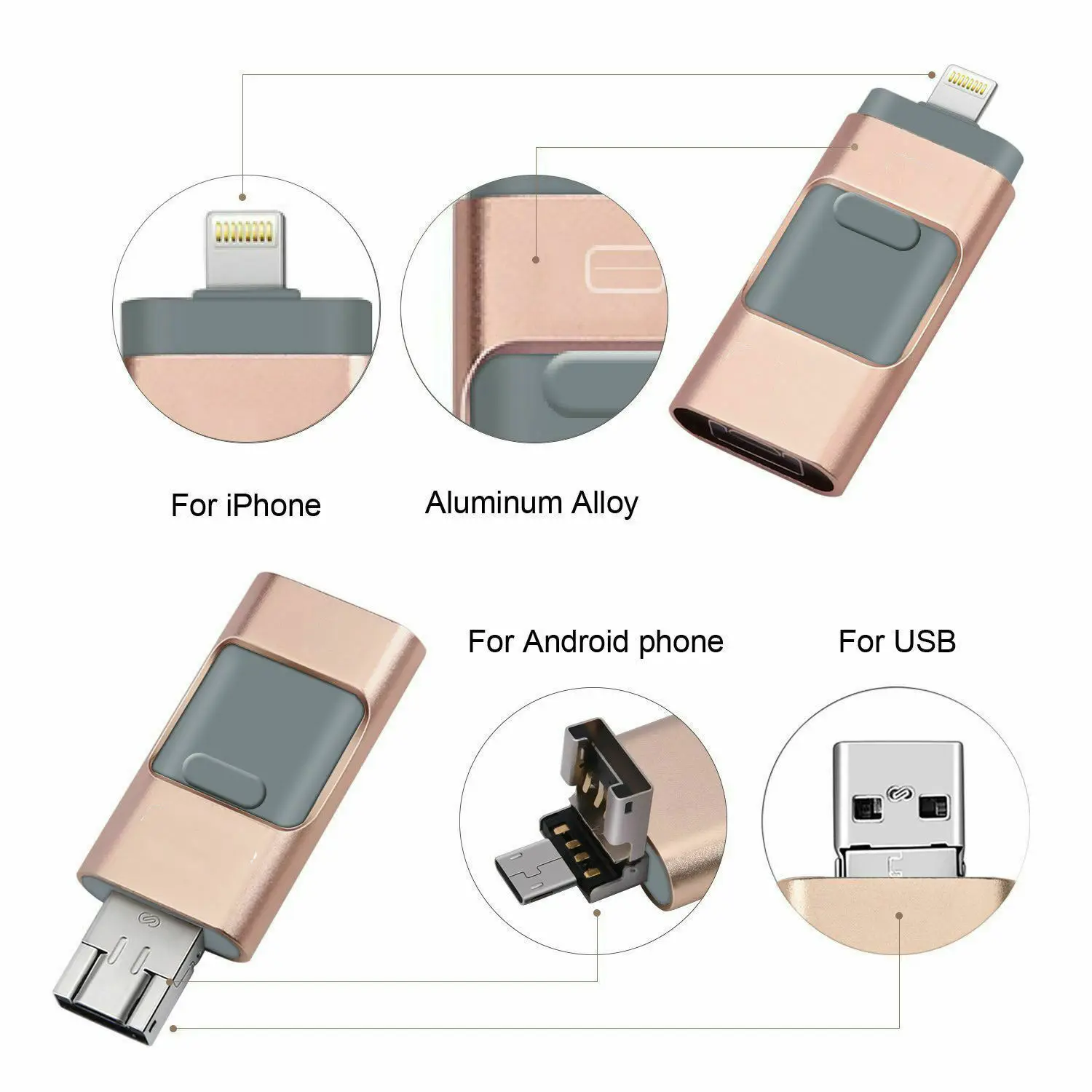 Рисунок 3 - Флеш-накопитель OTG Micro USB