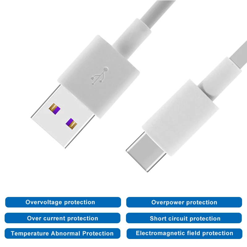 Зарядное устройство с usb type c на для быстрой зарядки Белый Дорожный кабель 5