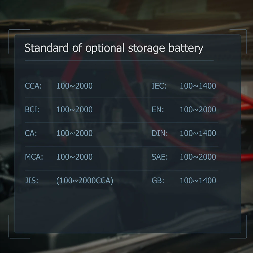 Ancel BST100 OBD2 сканер тестер автомобильной батареи система обнаружения для 12V Cell 100