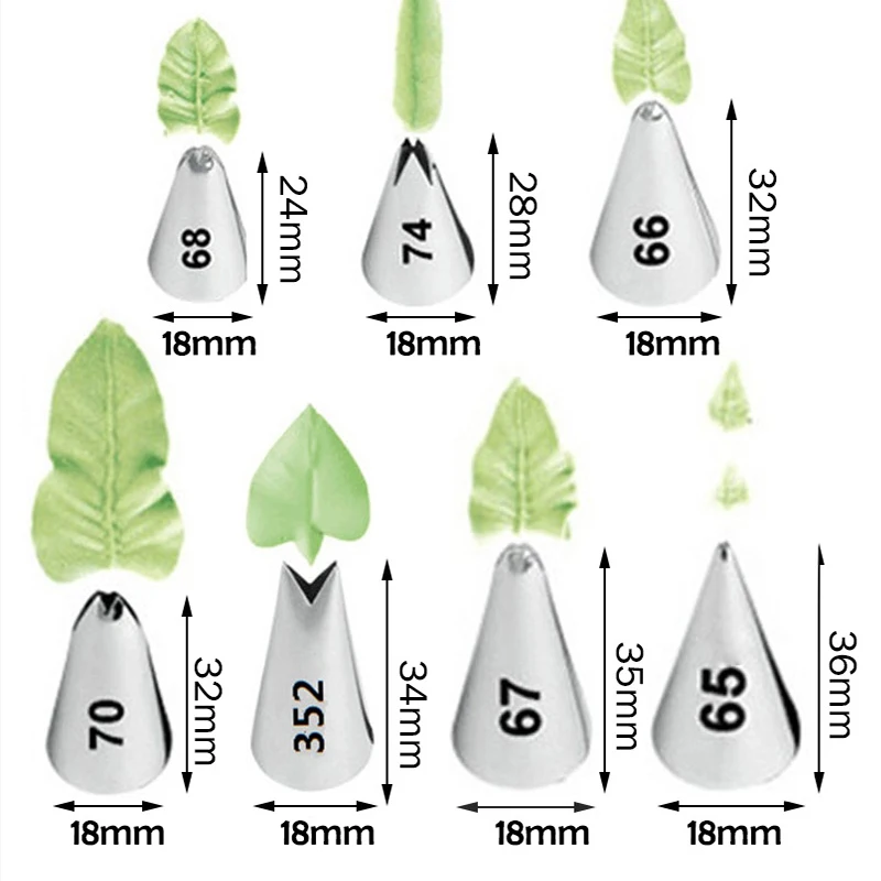 7 шт. экологически чистый русский украшающий наконечник из нержавеющей стали