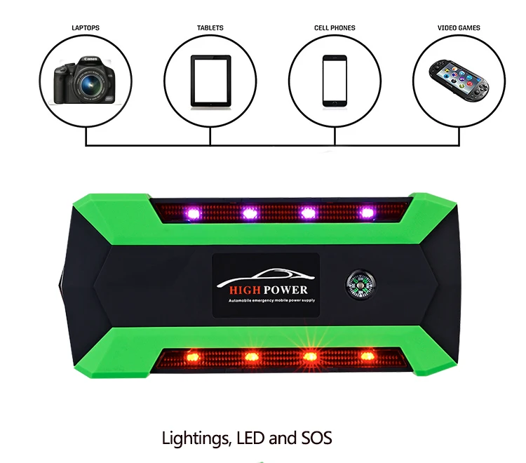 12V 4USB высокое Мощность автомобиля Батарея Зарядное устройство запуска автомобиля Перейти темы Booster Мощность банка комплект для авто пусковое устройство инструменты