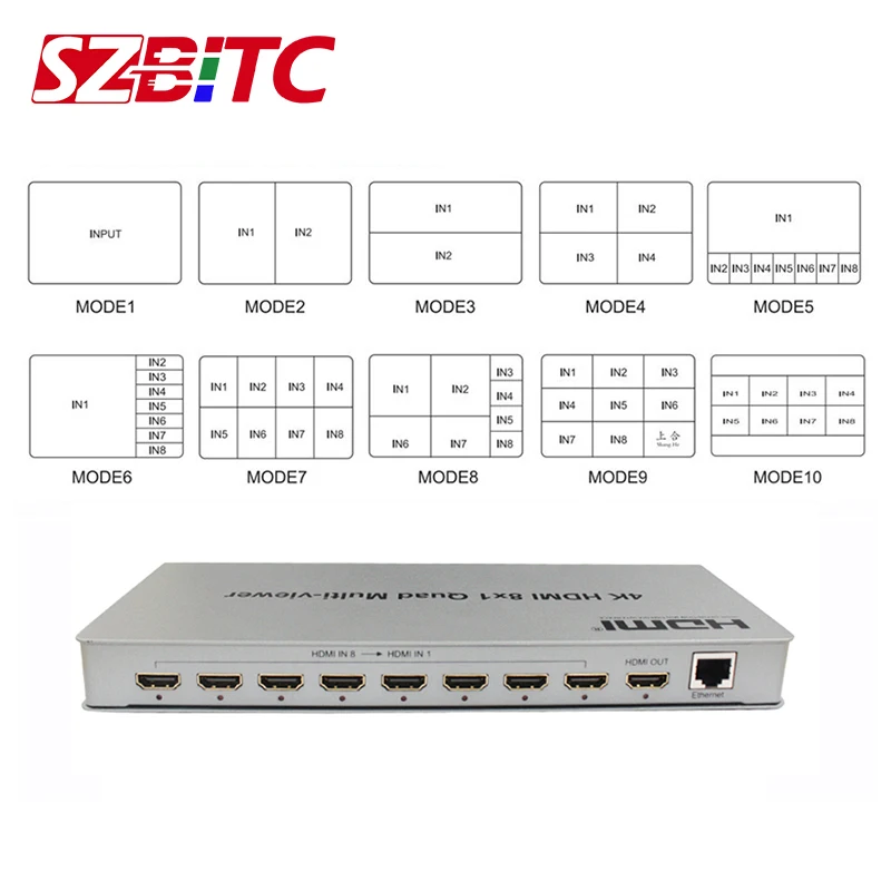 SZBITC 4K HDMI 8x1 Quad multi просмотра коммутатор 8 в 1 из бесшовного мультипросмотра