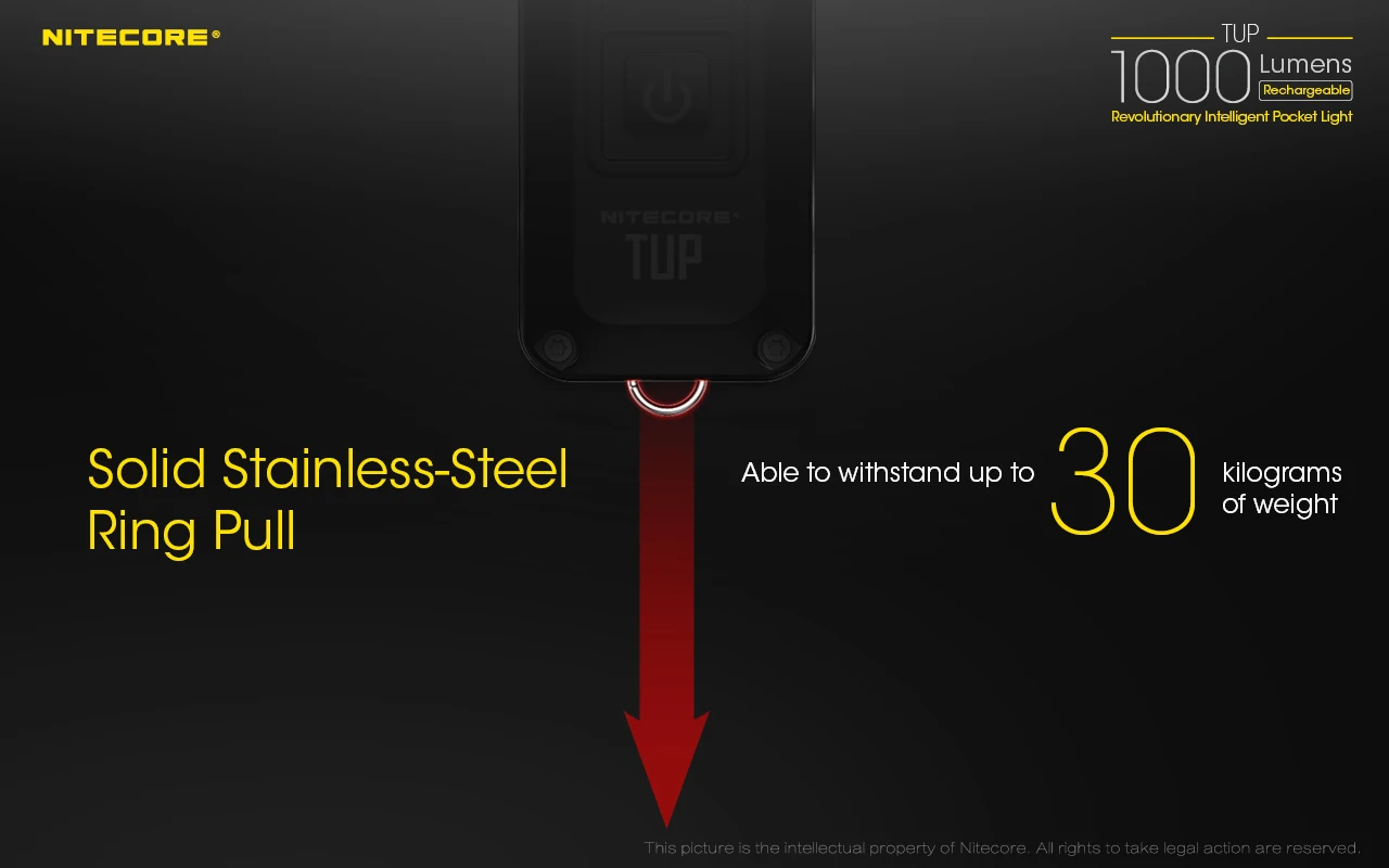 NITECORE TUP мини фонарик Макс 1000 лм расстояние луча 180 м революционная интеллектуальная люстра EDC USB перезаряжаемый портативный фонарик