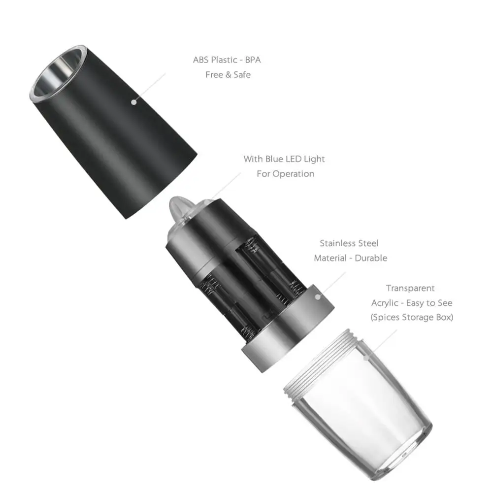 Автоматическая электрическая индукционная мельница для перца измельчитель из
