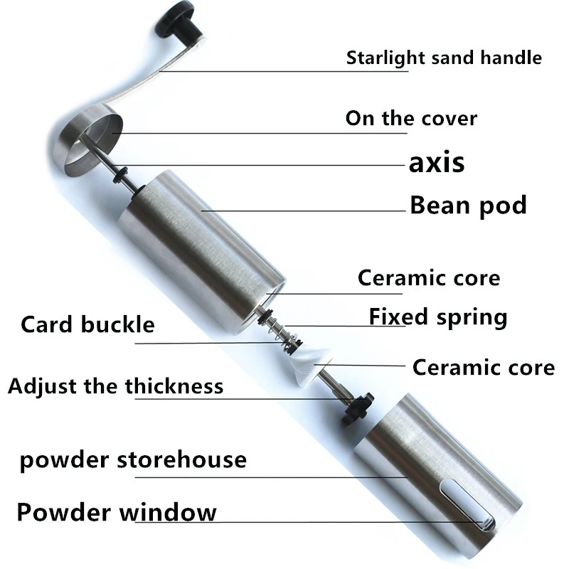 Ручная кофемолка HIKUUI 30/40 г моющаяся керамическая сердцевина домашняя кухонная