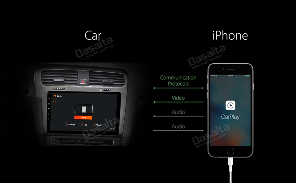 Carplay USB ключ адаптер для IPhone Apple Android авто радио Музыкальный плеер