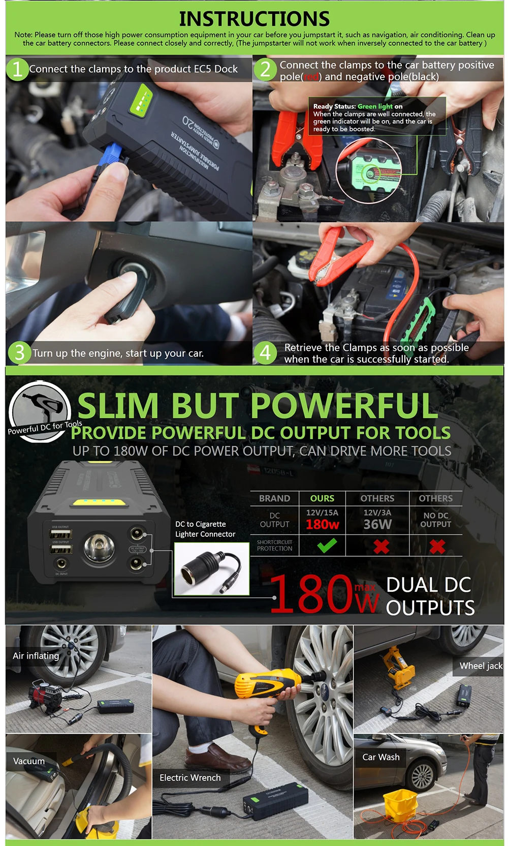 12V аварийного автомобиля Зарядное устройство 1000A 20000 мА/ч, Мощность внешний аккумулятор, автомобильное пусковое устройство стартовый усилитель устройства DC 12V USB 5V Выход
