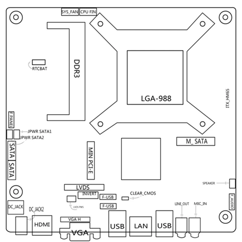 Hm65-988 Ultra-Thin One Computer Motherboard I3I5I7 Small Board Notebook Cpu |