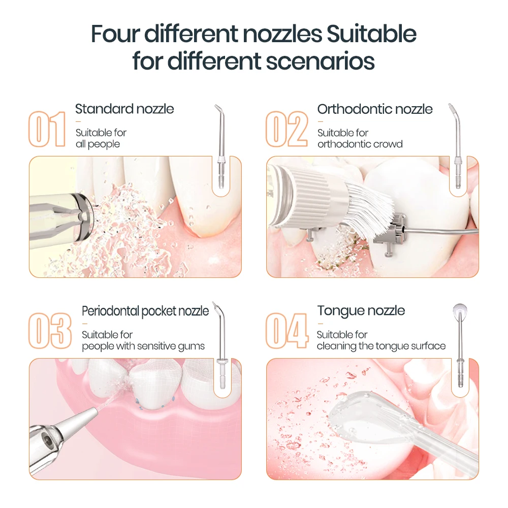 Mornwell F23 Dental Water Jet Portable Oral Irrigator For Teeth USB Rechargeable Flosser Cleaner Whitening | Бытовая техника