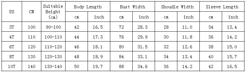 Новая детская парка одежда зимнее пальто для девочек теплые хлопковые пуховики