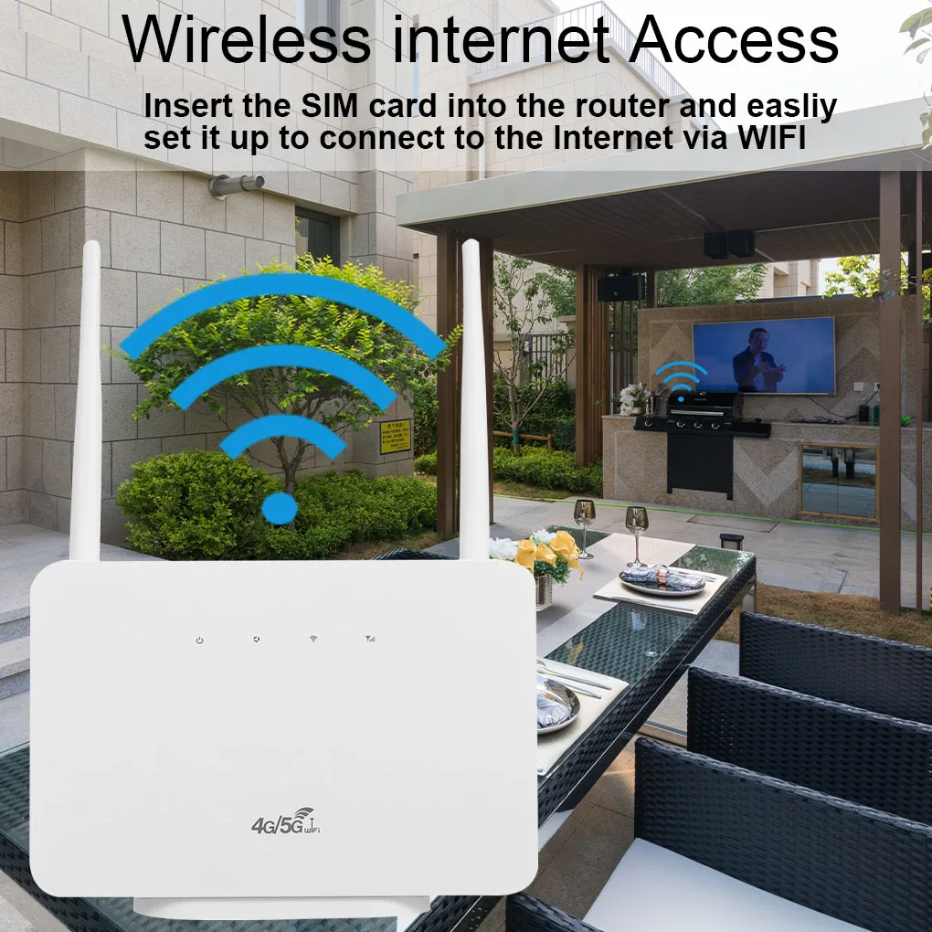 Универсальный разблокированный роутер 4G LTE CPE, модем RJ45 LAN WAN, внешняя антенна, беспроводная точка доступа Wi-Fi со слотом для Sim-карты, новинка