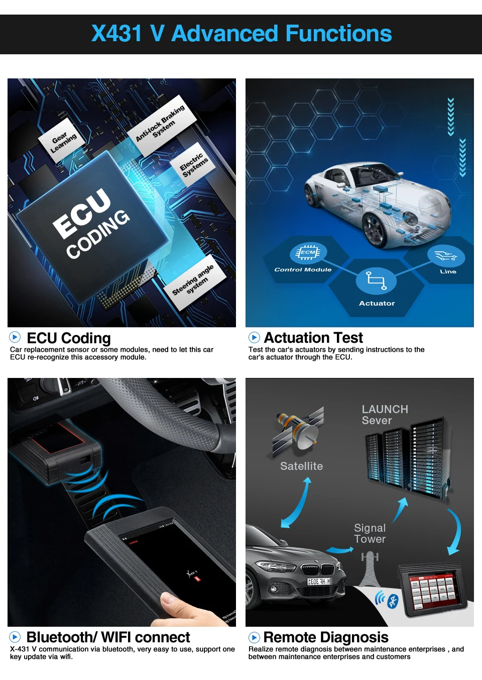 Launch X431 V Wifi/Bluetooth 8 дюймов планшет полная система Авто OBD2 диагностический инструмент считыватель кода 2 года бесплатное обновление CRP123 в подарок