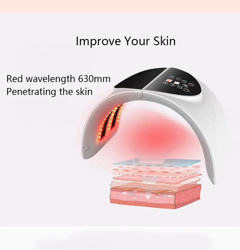 

wholesale price pdt led light therapy / bio-light therapy acne treatment led pdt / pdt photon skin care
