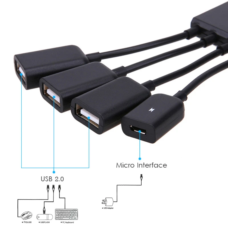 4 в 1 тип-c до 3 портов usb-концентратор, адаптер с микро OTG зарядным портом type C USB сплиттер аксессуары для компьютера телефона планшета