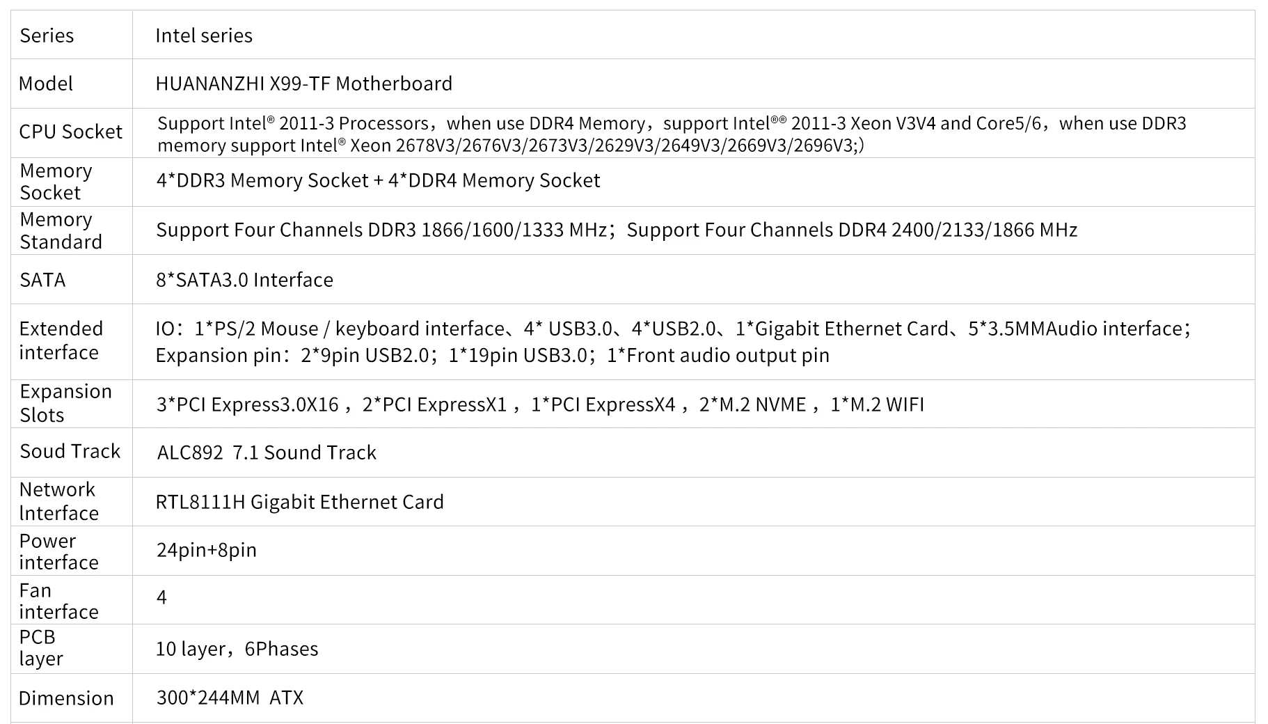 

HUANANZHI X99 TF Motherboard combo kit set Intel XEON E5 2696 v3 support DDR3 DDR4 RECC NON-ECC memory M.2 NVME USB3.0 ATX