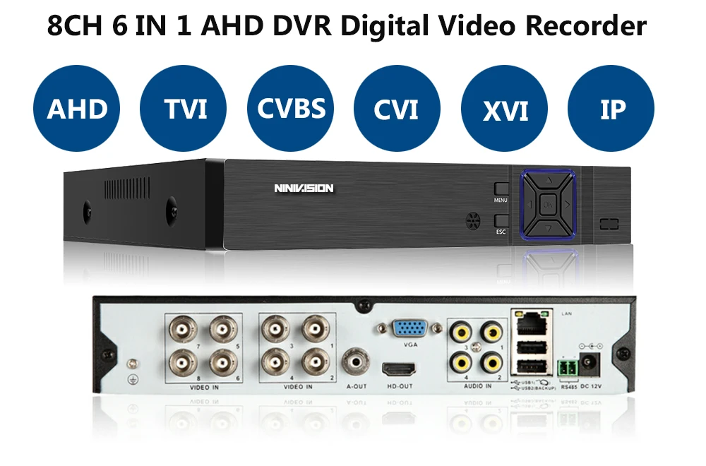 HD 5 в 1 5MP AHD DVR NVR XVR CCTV 8Ch 1080P 4MP 5MP гибридная камера безопасности DVR рекордер Onvif RS485 коаксиальный контроль P2P Облако