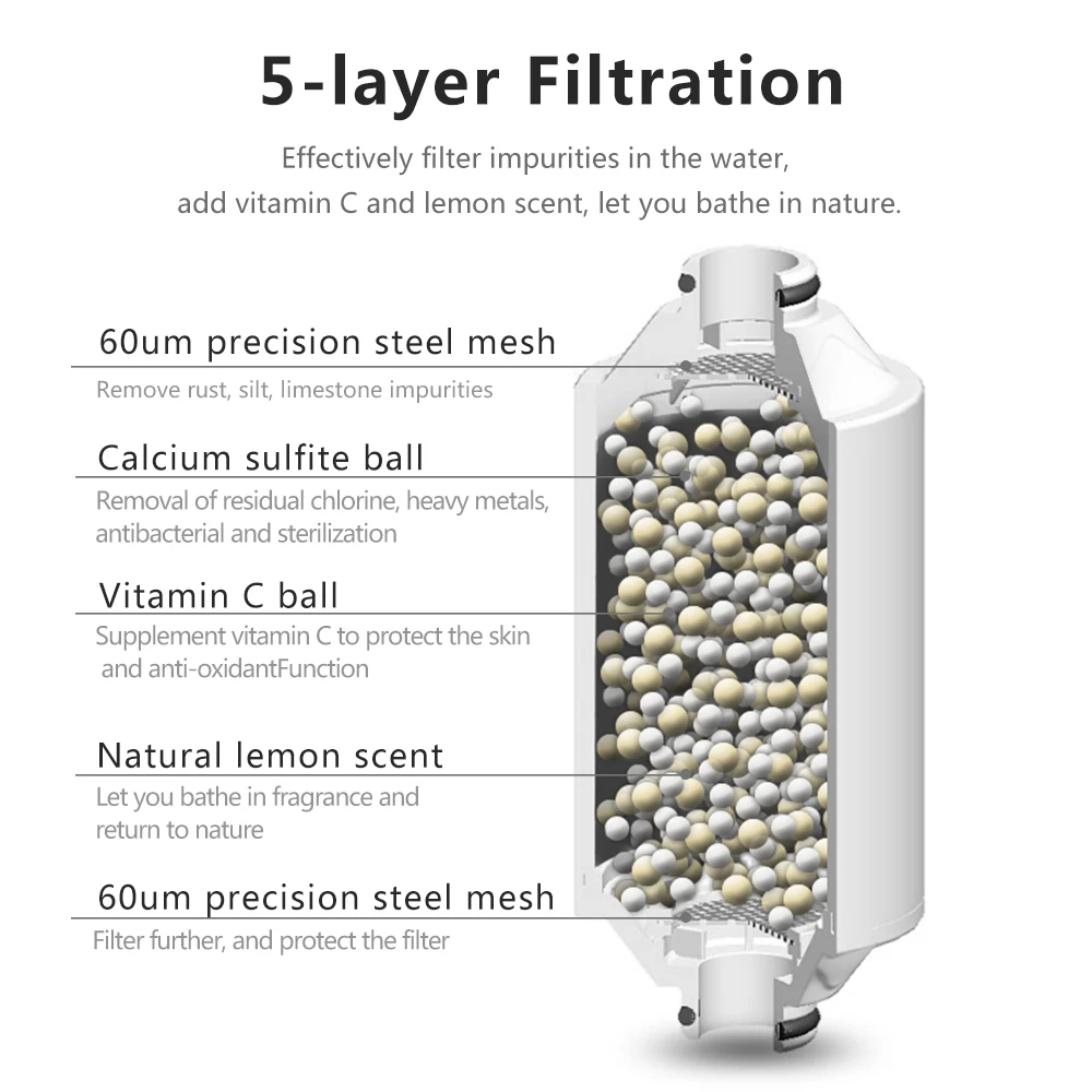 althy bathroom vitamin c shower filter water purifier lemon scent bath water softener filter chlorine help dry skinhair loss free global shipping