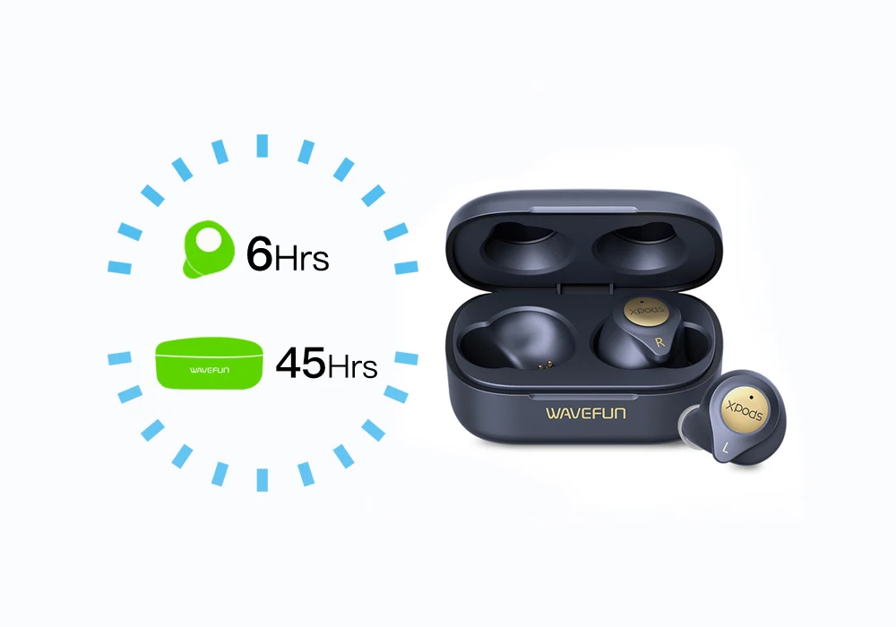 Wavefun Bluetooth наушники HIFI aptX беспроводные наушники для зарядки полностью 45 часов музыкального времени наушники CVC8.0 с двойным микрофоном