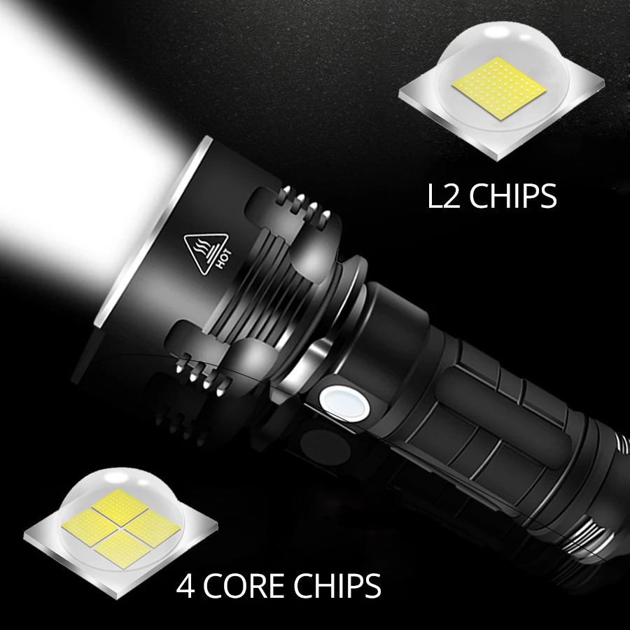 EeeToo Ультра мощный светодиодный фонарь L2 P70.2 тактический фонарь USB Перезаряжаемый Linterna водонепроницаемый ночной фонарь