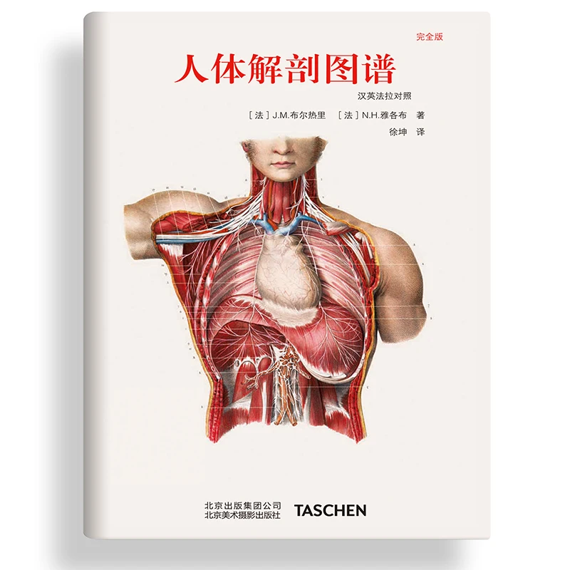 

Atlas of Human Anatomy and Surgery Hardcover Medical Book (Multilingual) Latin/French/English/Chinese By J M Bourgery&N H Jacob