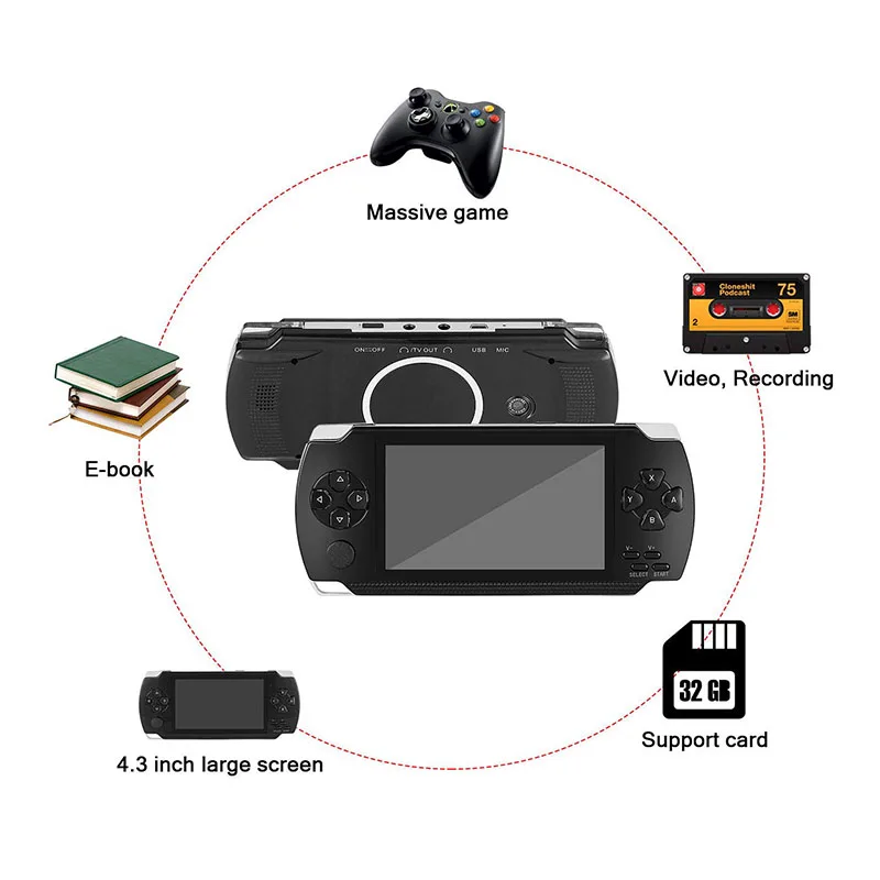 Портативный ретро 4 3 дюймов ручной игровой плеер 32 бит 8 Гб Видео игровая консоль
