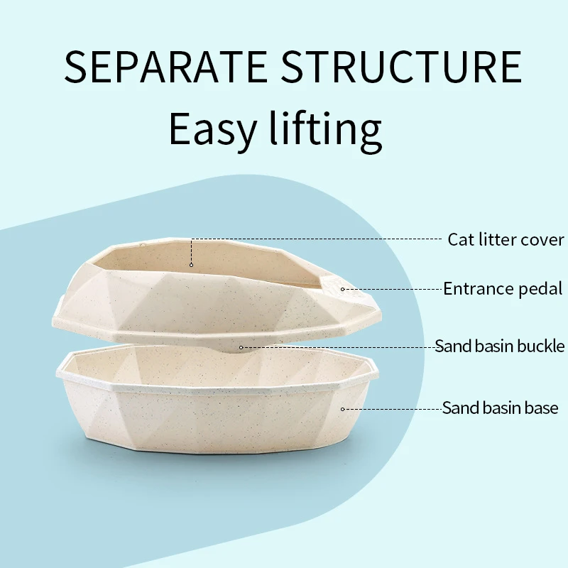 Туалет для домашних питомцев поднос кошачьего туалета антибрызговый собак