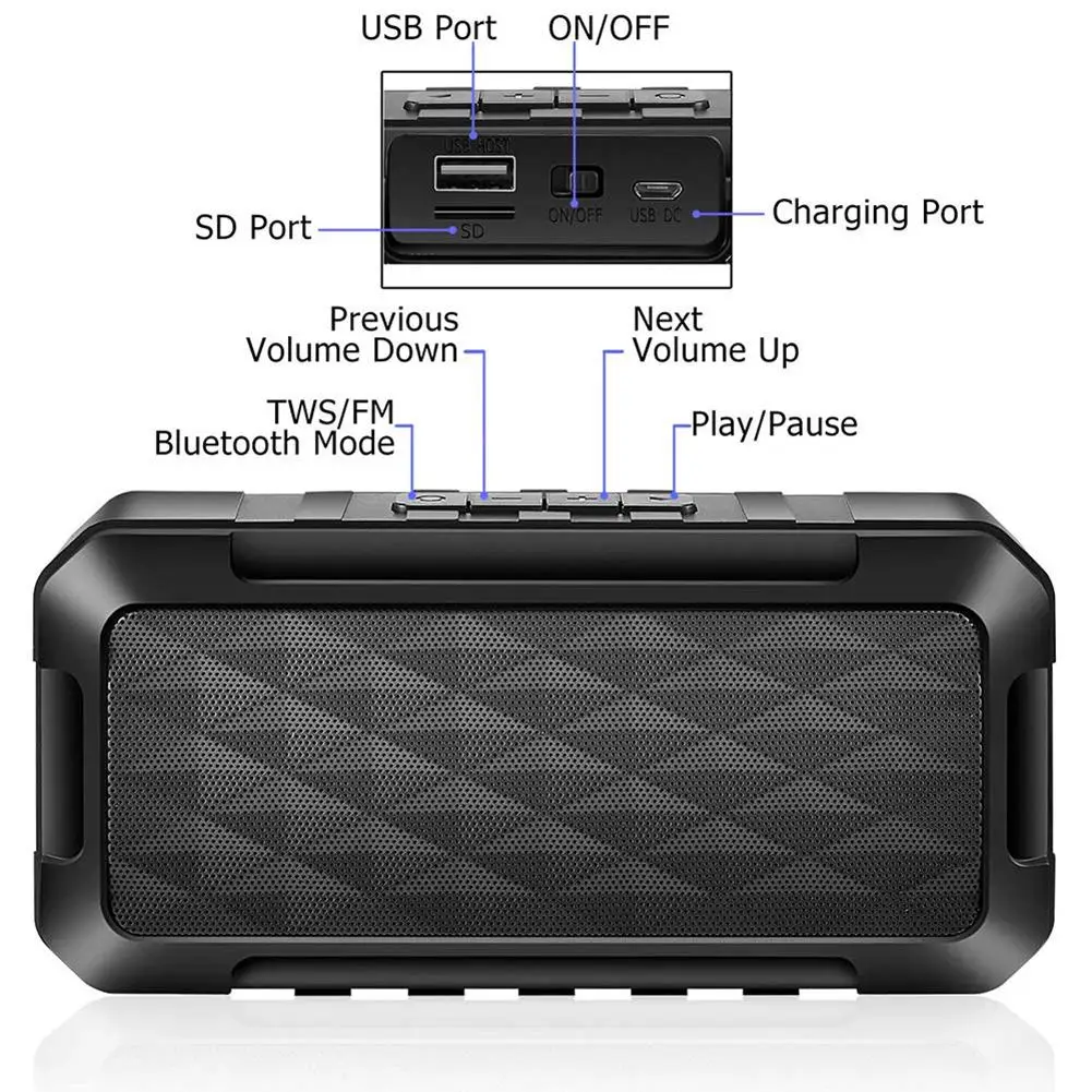 Высокое качество TWS Bluetooth радио динамик 10 Вт Портативный Открытый IPX5 Водонепроницаемый V5.0 радио динамик саундбокс с линией передачи данных