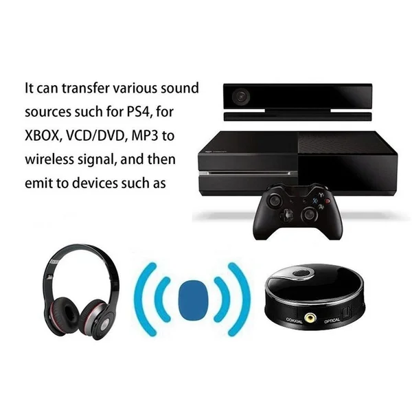 Горячая 3C-Bluetooth передатчик, TX12 цифровой музыкальный поток беспроводной аудио передатчик оптического волокна коаксиальный стерео адаптер Bluetooth