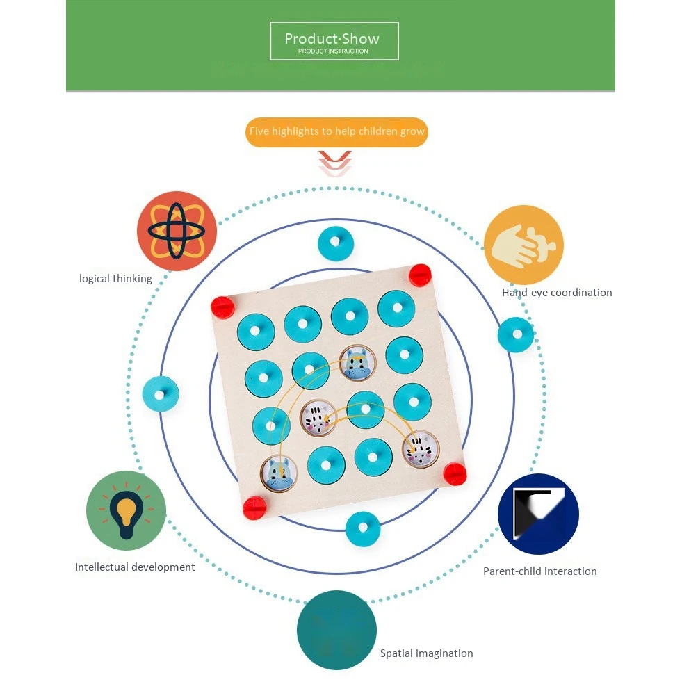 

3 in 1 Kids Wooden Puzzle Toy Memory Match Chess Game Memory Chess Children Early Education Family Party Table Game