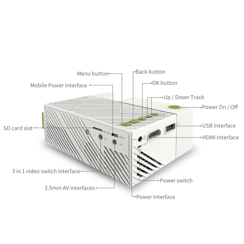 Мини портативный проектор 1080P видео с светодиодный 3D просмотр домашнего