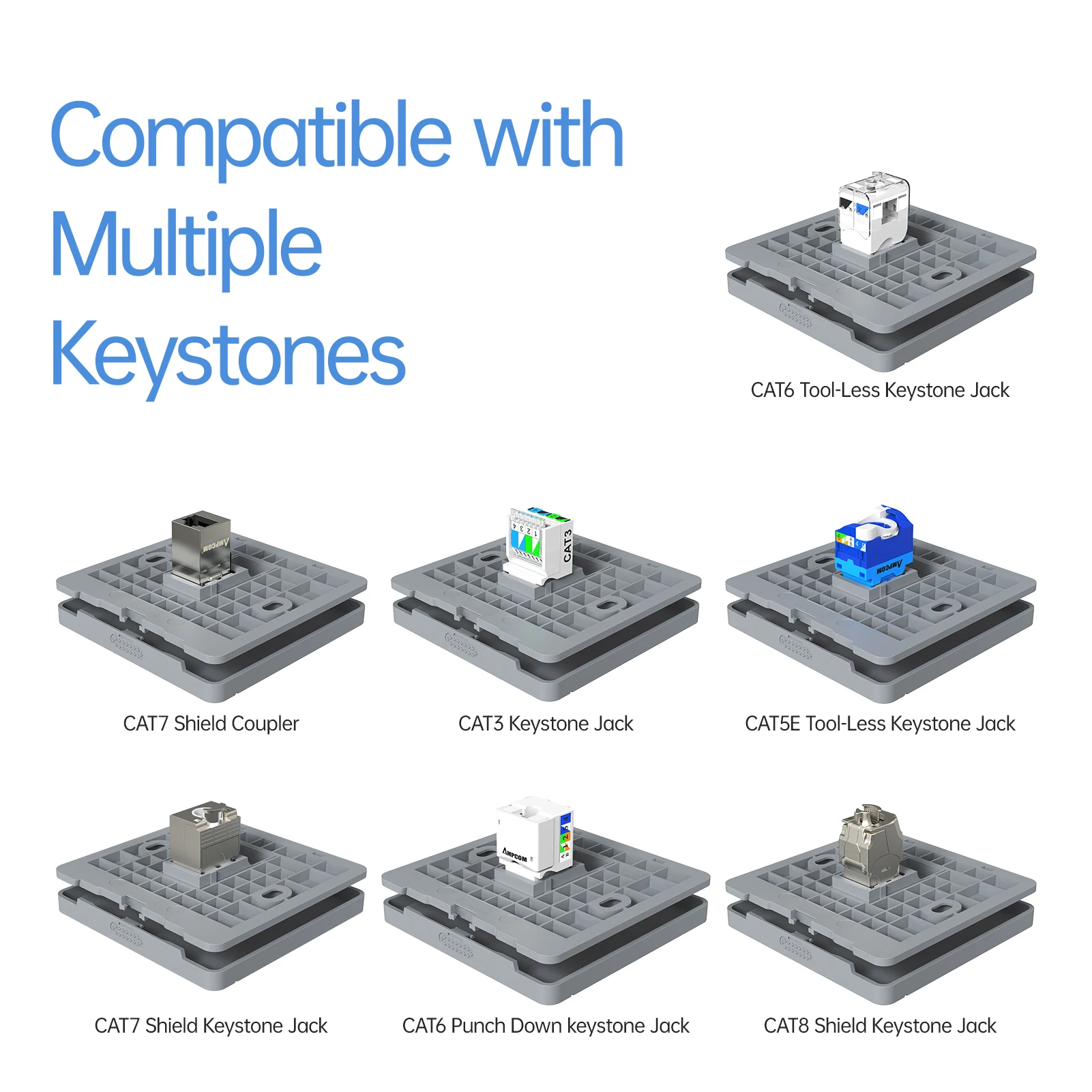 AMPCOM 86-типа rj45/rj11 гнездо для настенной панели модульный Keystone jack настенная пластина