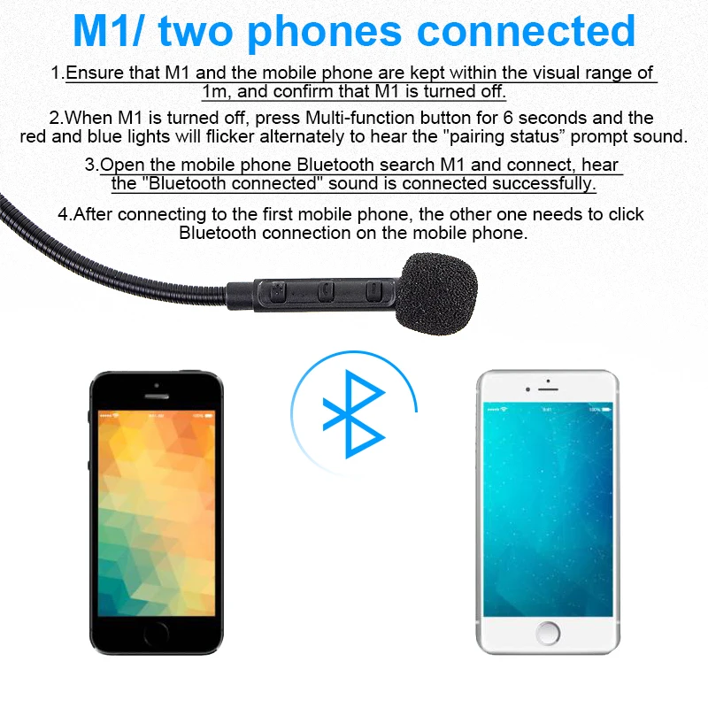 Гарнитура для мотоциклетного шлема SOMAN универсальная Водонепроницаемая Bluetooth