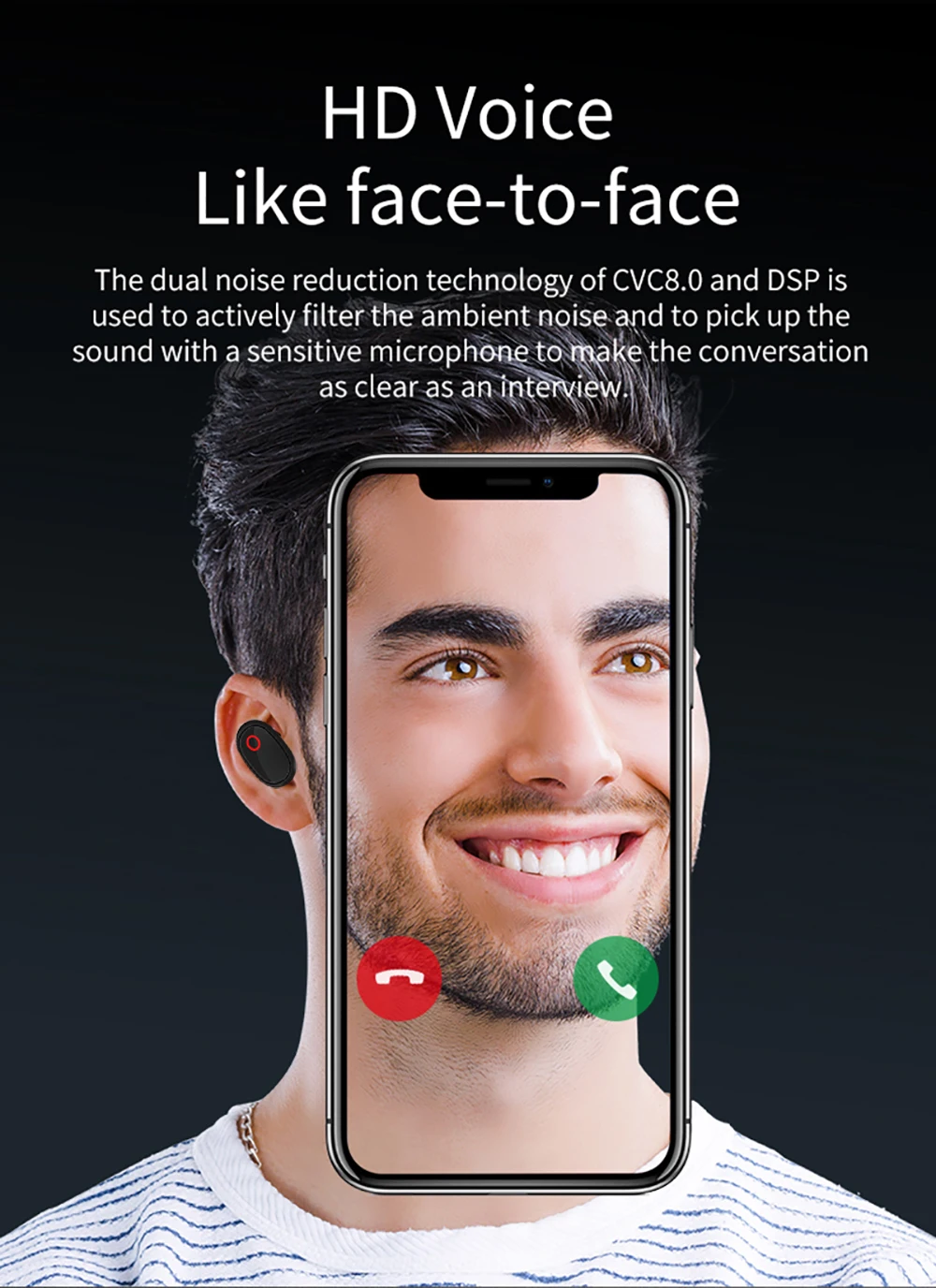 NEW A7 Wireless TWS Earphones with Charging Box Microphone HD Stereo Sound Sport In-Ear Earphone Earbuds For IOS Android Phones