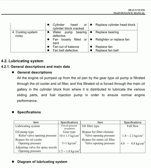 Руководство по обслуживанию и эксплуатации дизельных двигателей Daios Doosan PDF |