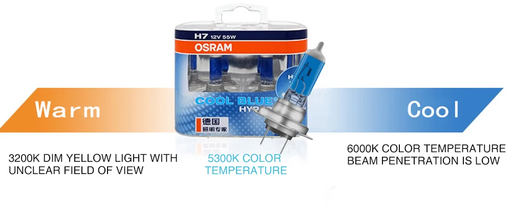 Osram автомобильный головной светильник H7 H1 H4 галогенный автомобильный головной светильник 5300K белый светильник 12 В 55 Вт для Honda Buick Volkswagen Golf Cool Blue Hyper