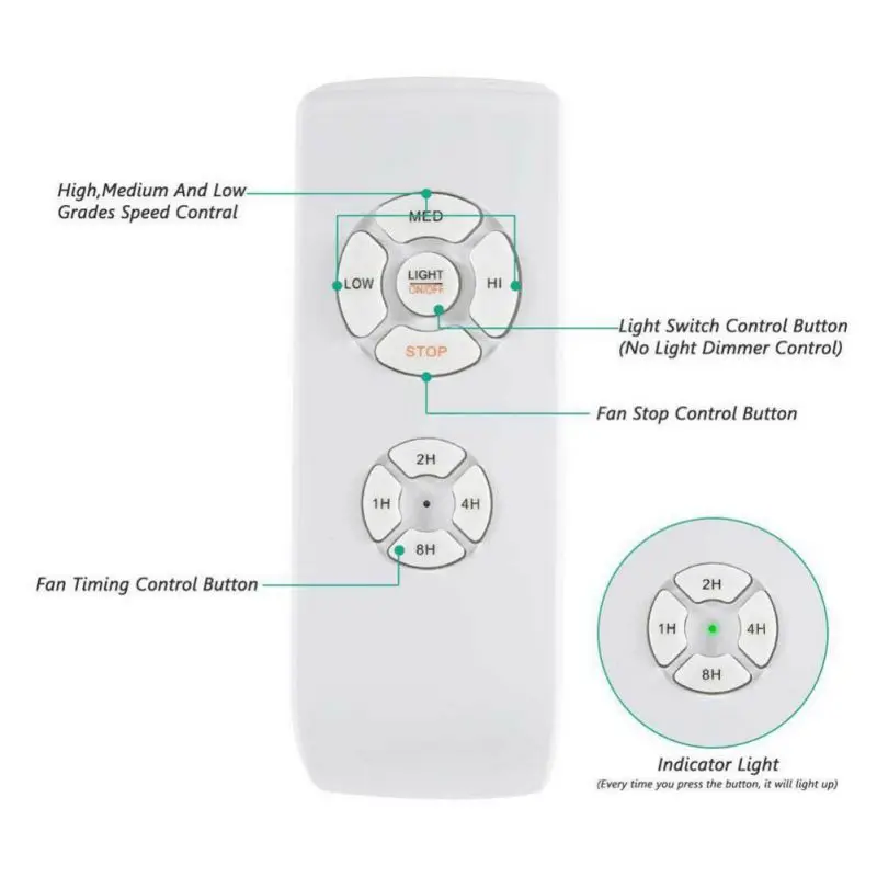 Беспроводной пульт дистанционного управления 220 В Интеллектуальный